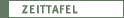 Zeittafel